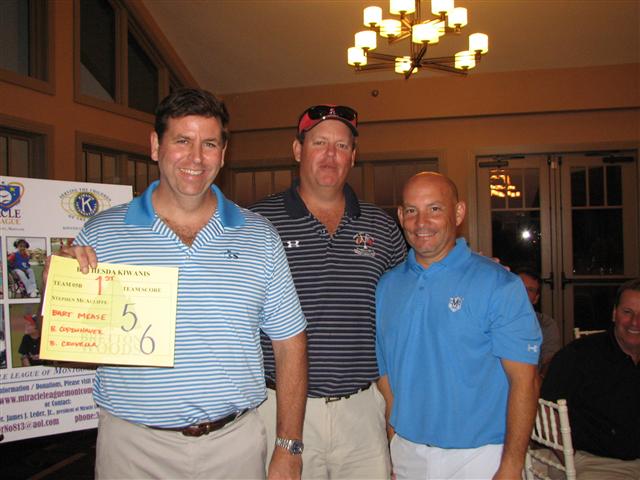 IMG_9272.JPG - The first place team had a net score of 56.  You're kidding me!  Nope! Winners were Bart Mease, B. Copenhaver, and B. Crovella. A great day, a little hot and humid that day, but a great day none the less.  Thanks for supporting the 65 year young Bethesda Kiwanis Club with its many community service projects.